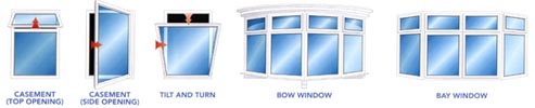 window options